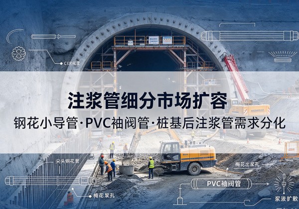 繁峙注浆管细分市场扩容，隧道钢花小导管、PVC 袖阀管、桩基后注浆管需求分化